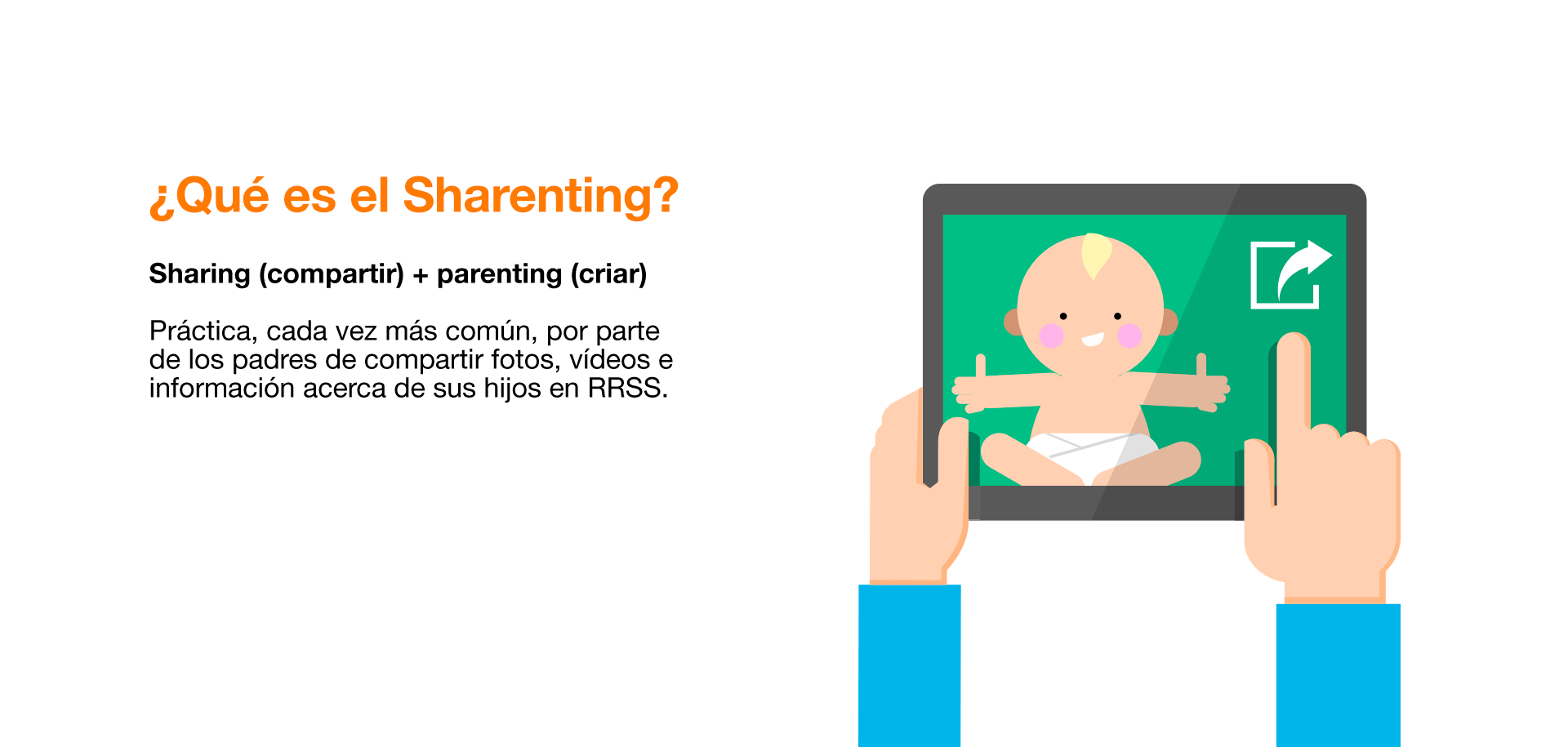 Sharing (compartir) + Parenting (criar). Práctica, cada vez más común, por parte de los padres de compartir fotos, vídeos e información acerca de sus hijos en RRSS.